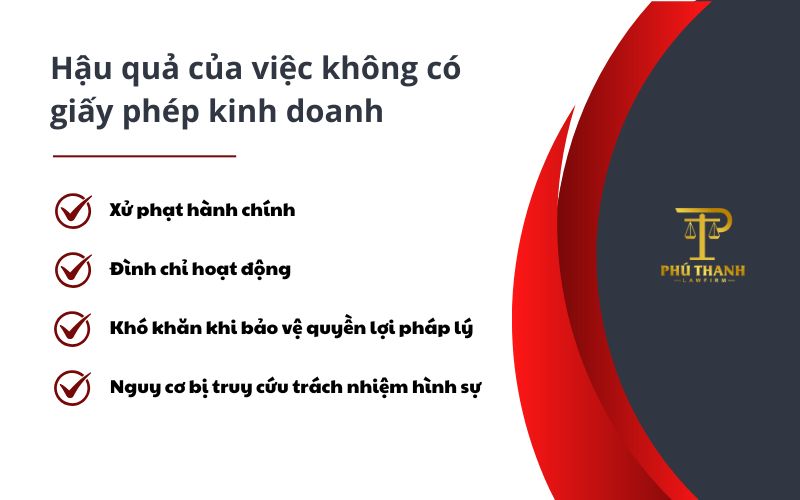 Hậu quả của việc kinh doanh không có giấy phép kinh doanh