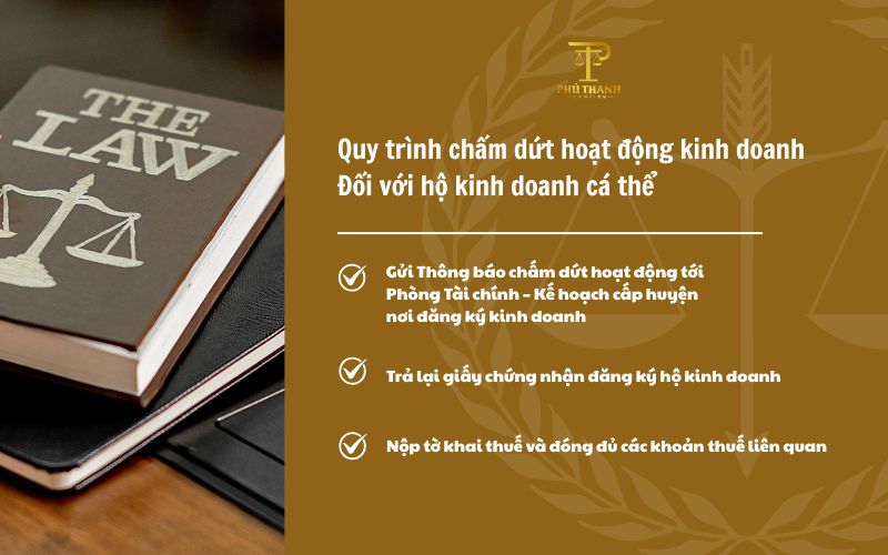 Quy trình chấm dứt hoạt động kinh doanh đối với hộ kinh doanh cá thể