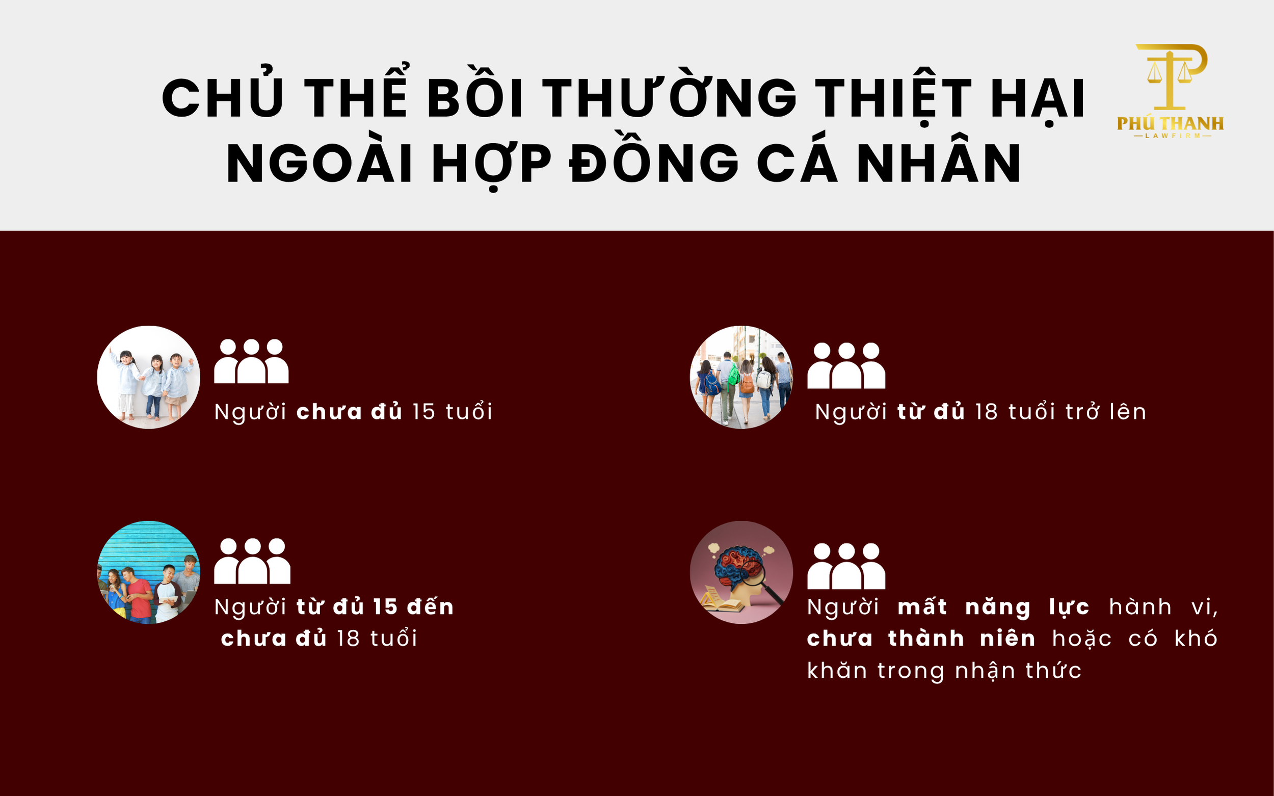 bồi thường thiệt hại