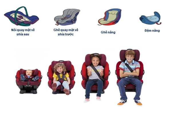 Nhà có 3 con nhưng xe nhỏ: Lắp ghế an toàn cho trẻ em như thế nào? 
