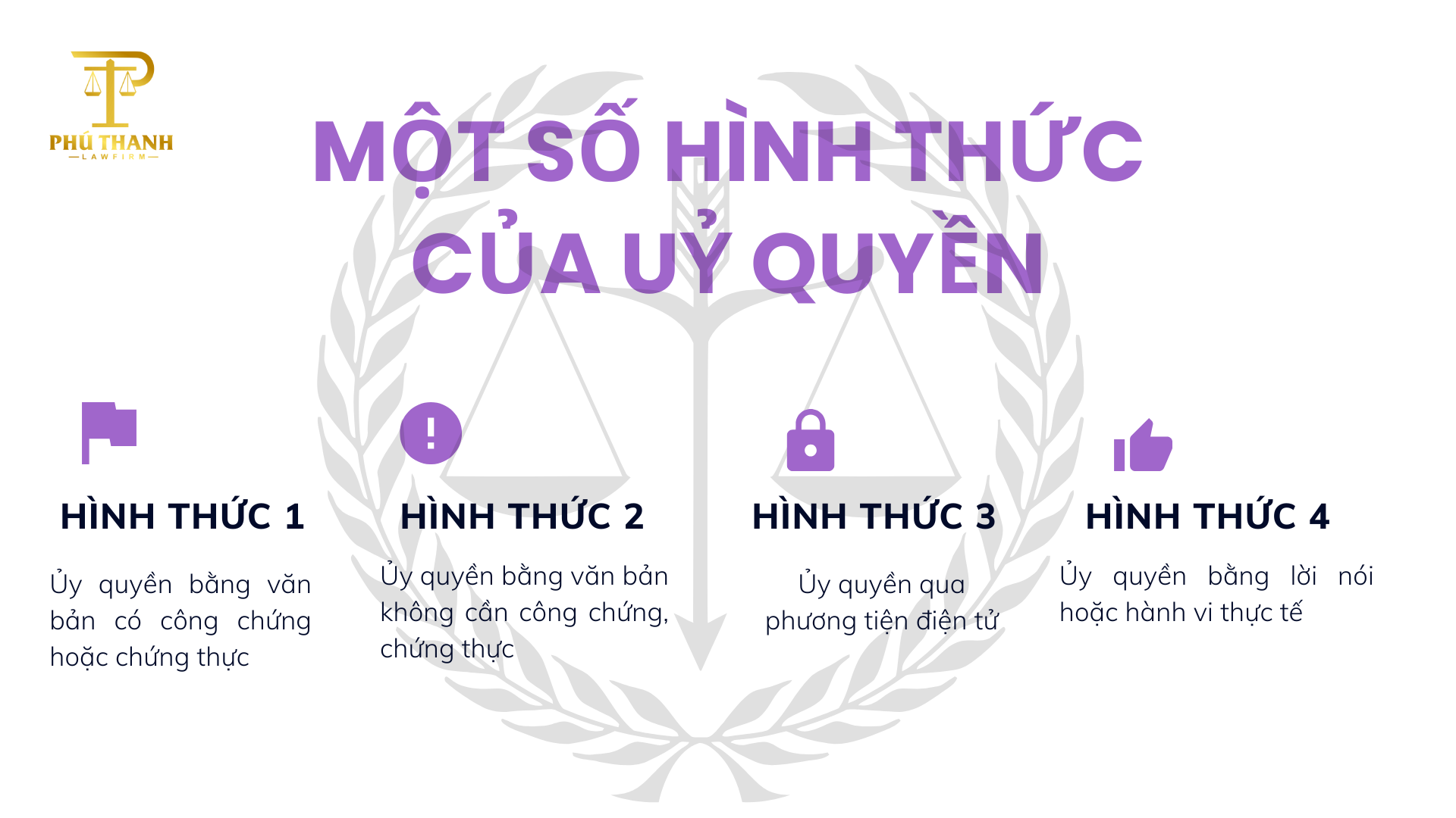 Một số quy định pháp luật về uỷ quyền 2025