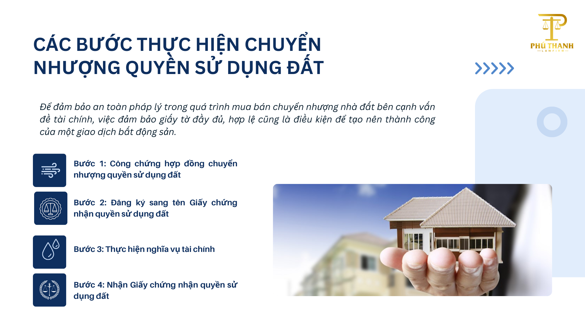 Quy trình chuyển nhượng bất động sản 2025