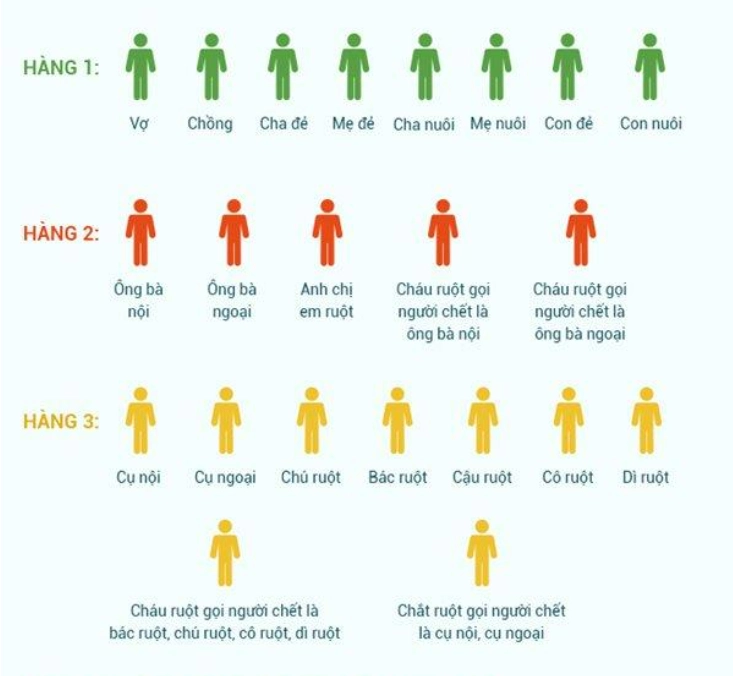 di san thua ke la gi