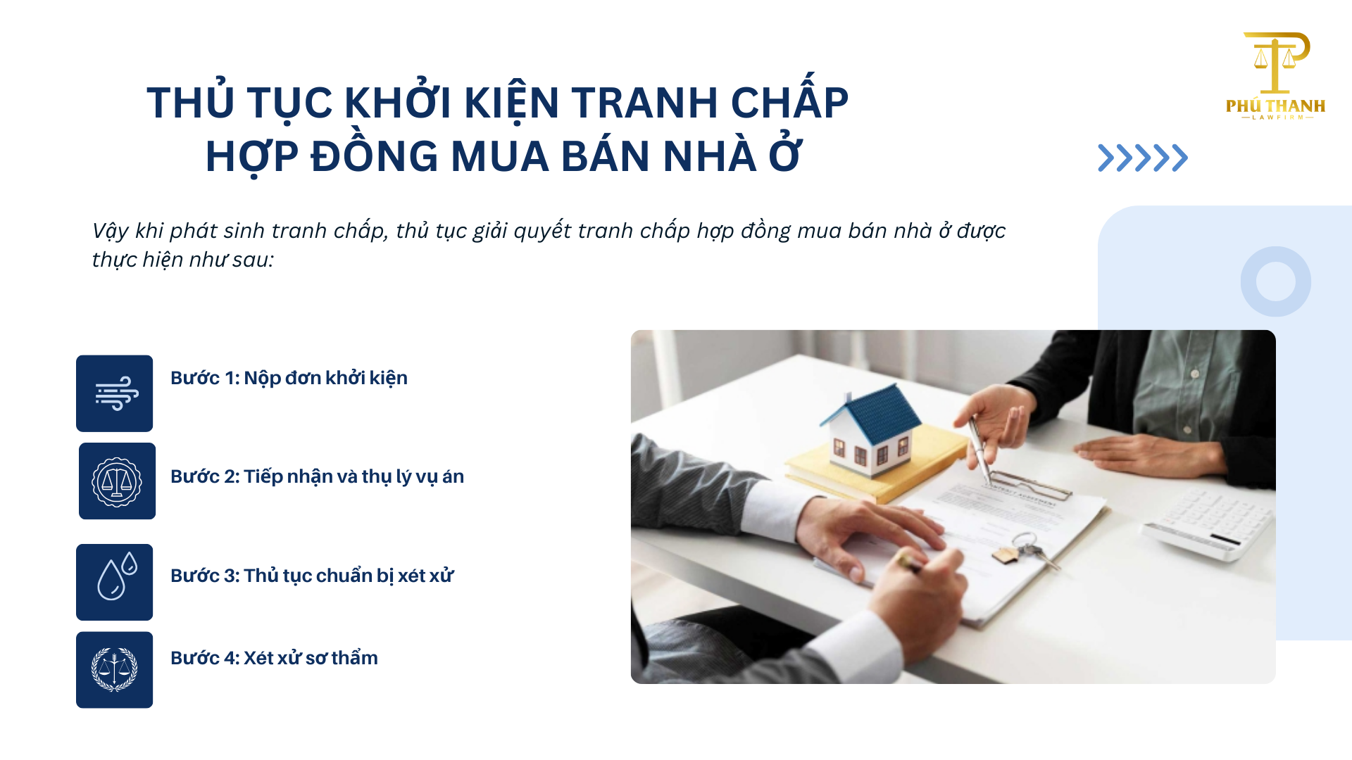 Thủ tục giải quyết tranh chấp hợp đồng mua bán nhà ở
