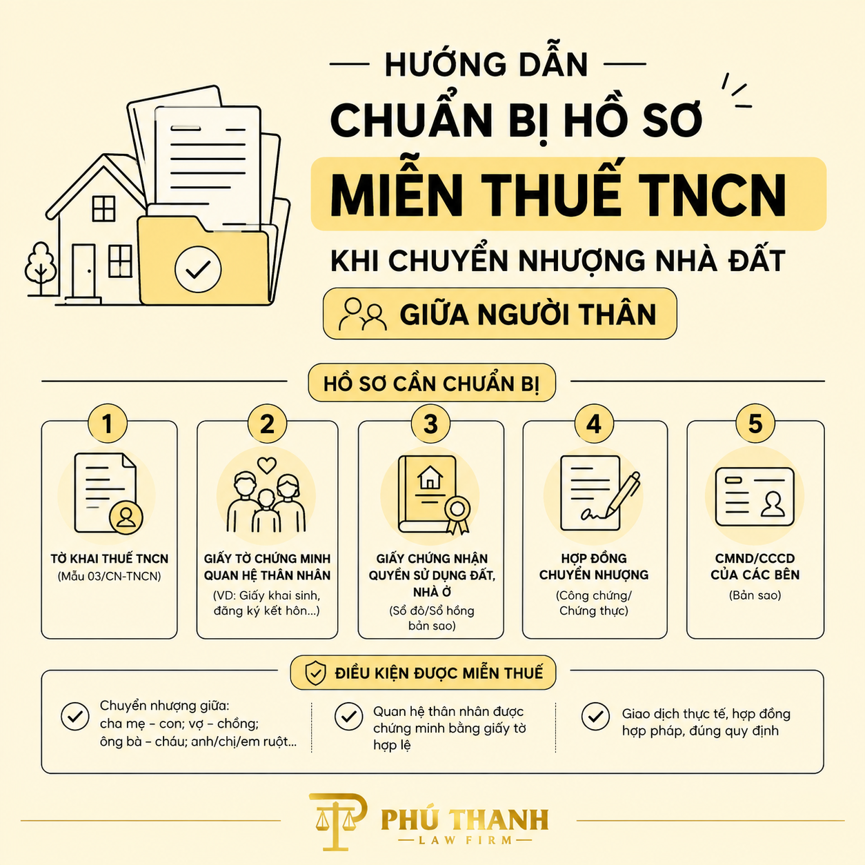 Hướng dẫn chuẩn bị hồ sơ miễn thuế TNCN khi chuyển nhượng nhà đất giữa người thân