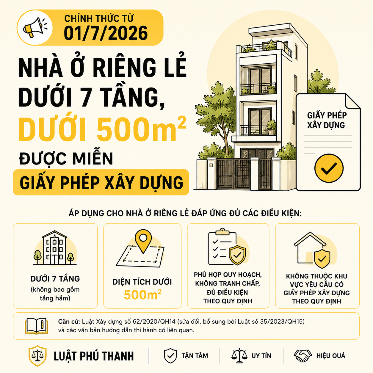 Chính thức từ 01/7/2026: Nhà ở riêng lẻ dưới 7 tầng, dưới 500m² được miễn giấy phép xây dựng